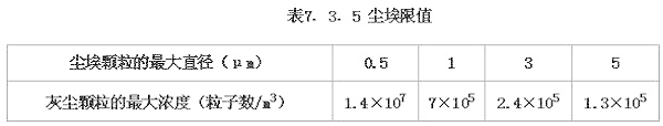 圖片39《綜合布線系統工程設計規(guī)范》GB50311-2007