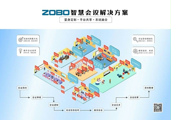 “十佳專業(yè)擴(kuò)聲（民族）品牌”和“十佳廣播會議（民族）品牌”20強(qiáng)