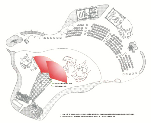 大型室外主題秀的擴聲系統(tǒng)解決方案