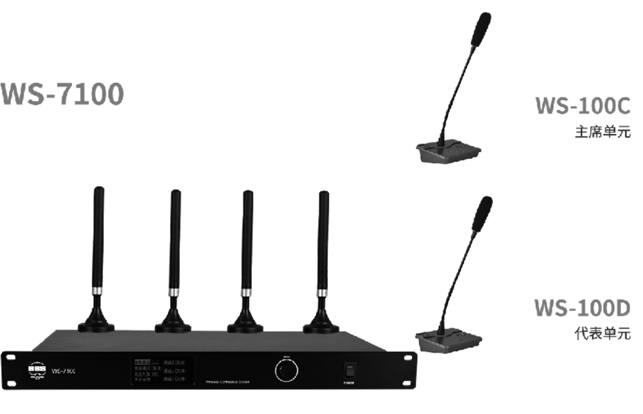 WS-7100 1拖128智能無(wú)線會(huì)議系統(tǒng)12