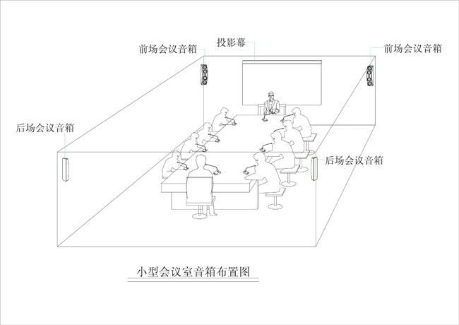 中小型會議室擴(kuò)聲系統(tǒng)解決方案
