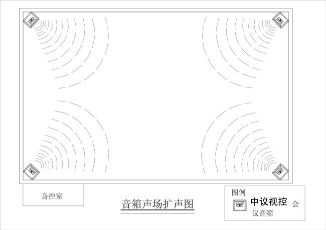 中小型會議室擴(kuò)聲系統(tǒng)解決方案