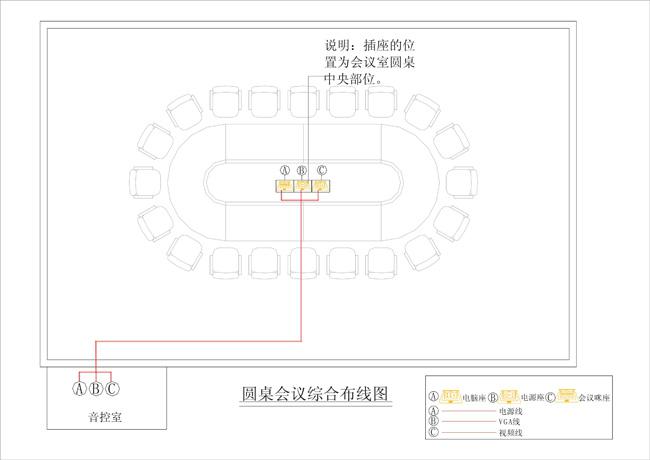 中小型會議室擴(kuò)聲系統(tǒng)解決方案