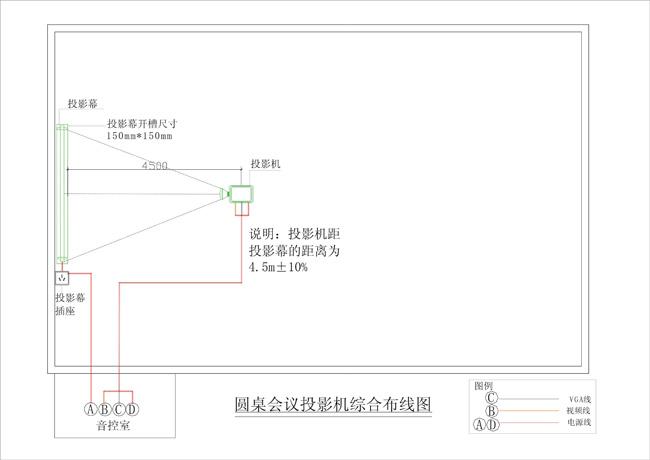 中小型會議室擴(kuò)聲系統(tǒng)解決方案