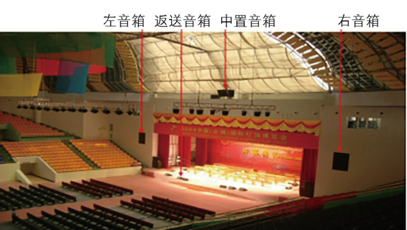 4多功能體育館建聲、擴聲及燈光系統(tǒng)設計