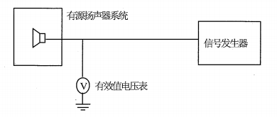 圖1 聽音檢測(cè)接線圖