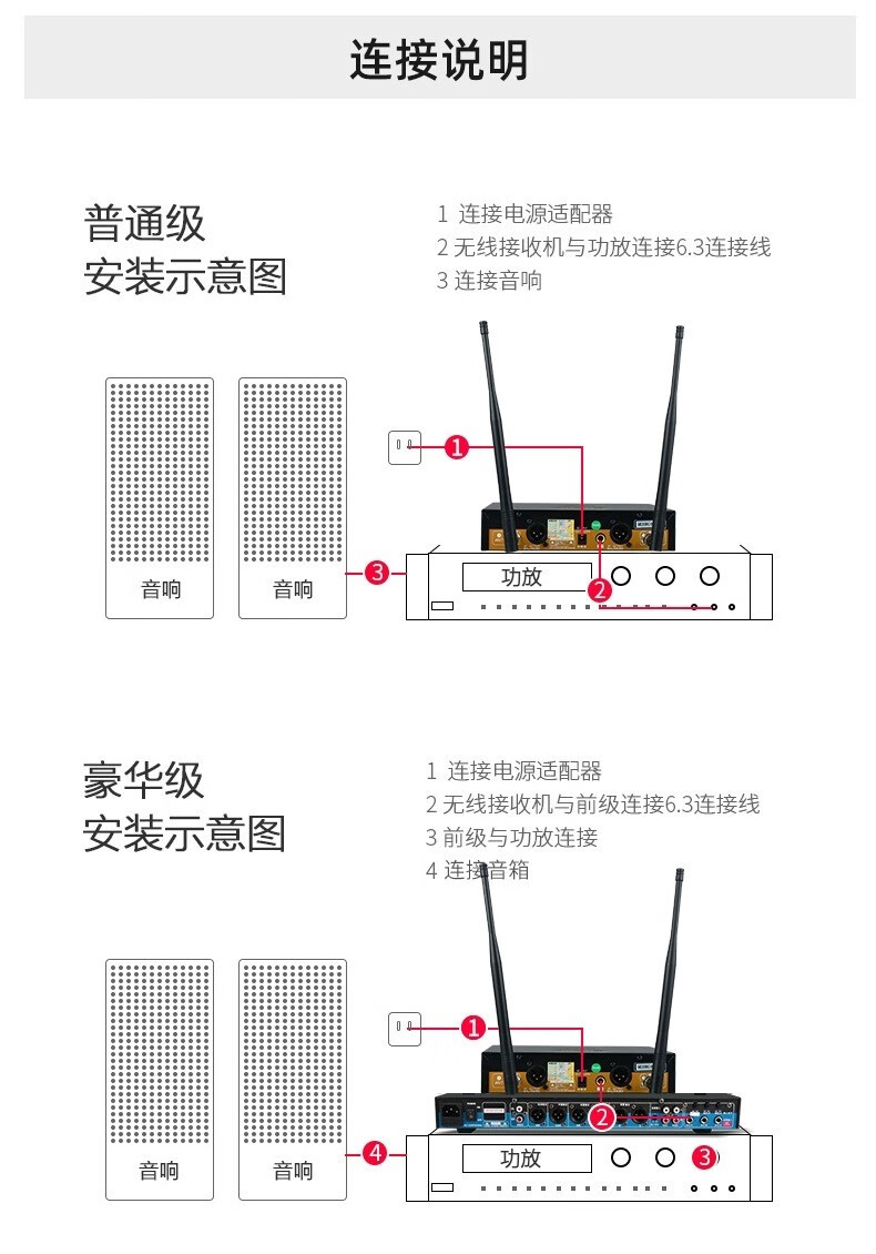 BBS娛樂話筒 F-80PLUS無線智能演出麥克風(fēng) 舞臺主持 KTV話筒 K歌高端演出話筒-BBS話筒
