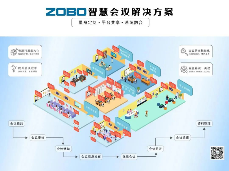 第三天火熱依舊、精彩回顧丨ZOBO卓邦在廣州展會，歡迎您的到來405
